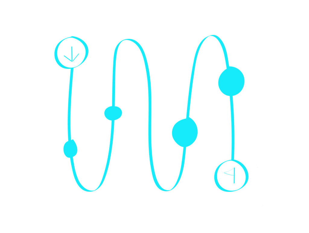 Yksinkertainen, sinisellä ääriviivalla piirretty prosessin kulkua kuvaava ikoni, tyyliltään "vapaalla kädellä piirretty". Vasemmassa yläkulmassa nuoli, josta kulkee mutkikas reitti oikeaan alakulmaan, lipun luokse.